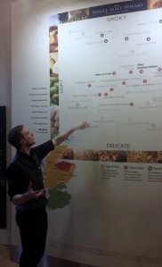 Our guide explaining the whisky chart